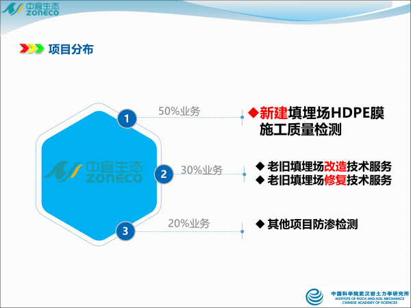 1560403328527687.png 图片13.png