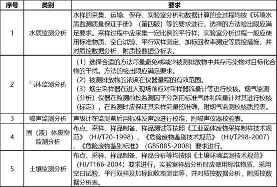 1625638626668091.png image.png