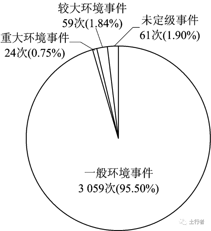 1626846941537857.png 微信图片_20210721135044.png