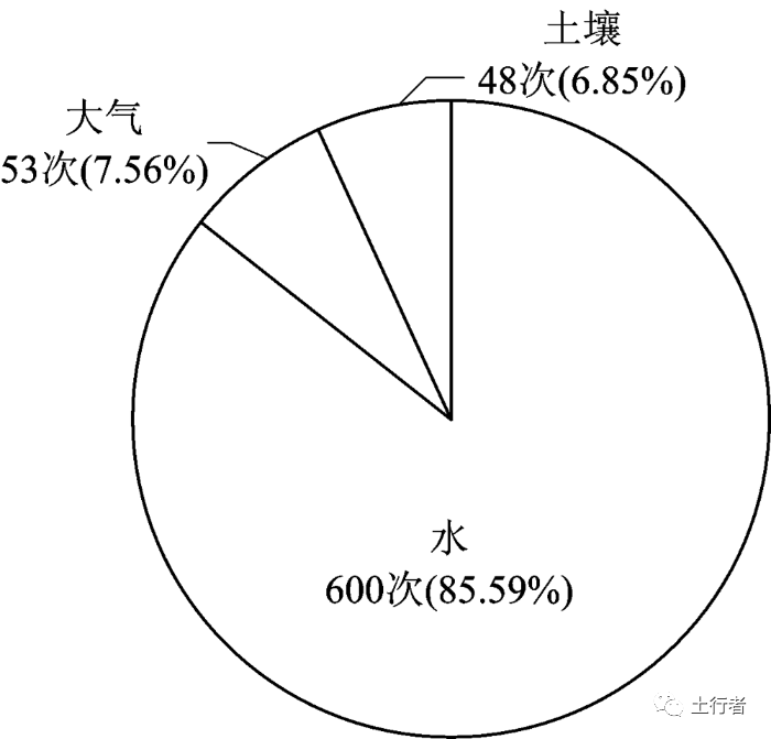 1626847063837899.png 微信图片_20210721135053.png