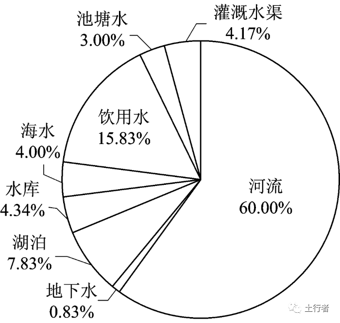 1626847080278336.png 微信图片_20210721135056.png