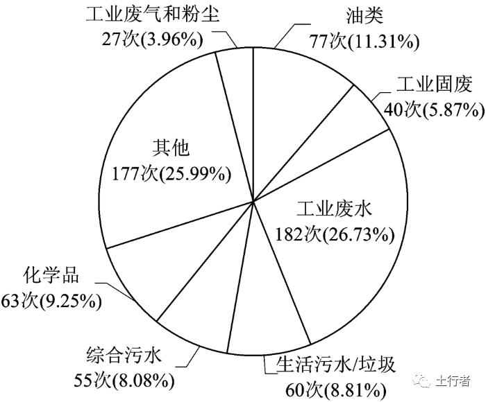 1626847125603573.png 微信图片_20210721135101.png