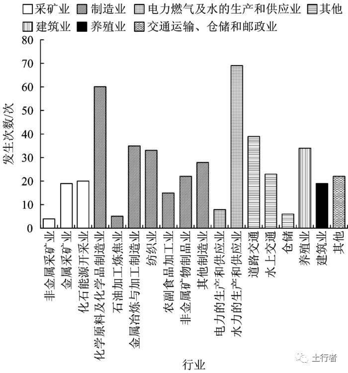 1626847171833633.png 微信图片_20210721135109.png